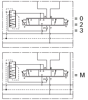 RE18301-15-sym