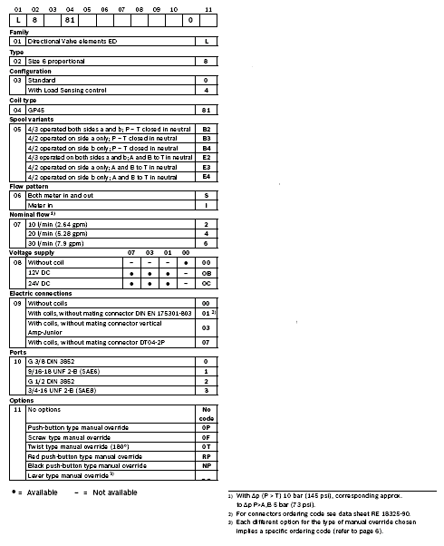 RE18301-16-order