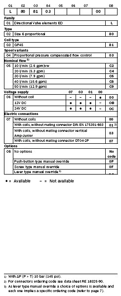 RE18301-18-order(2023-10-20)
