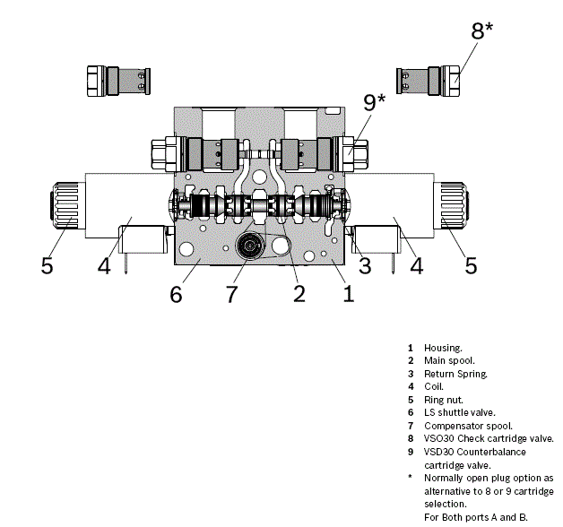 RE18301-22-03