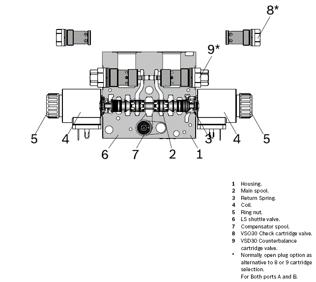 RE18301-23-03