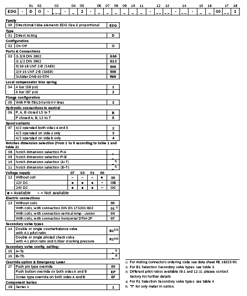 RE18301-23-order
