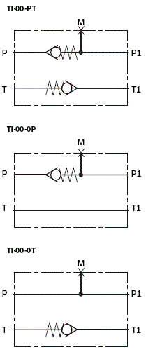 RE18301-25-sym