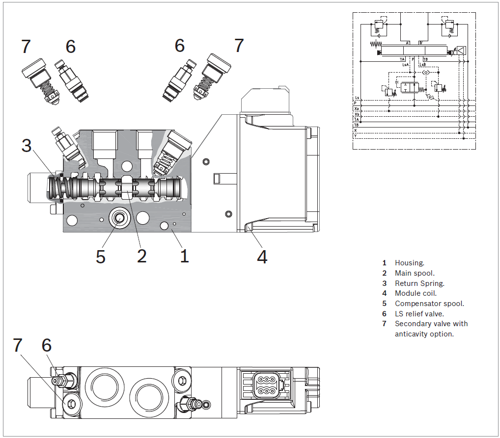 RE18301-35_fig3_2025-01-30