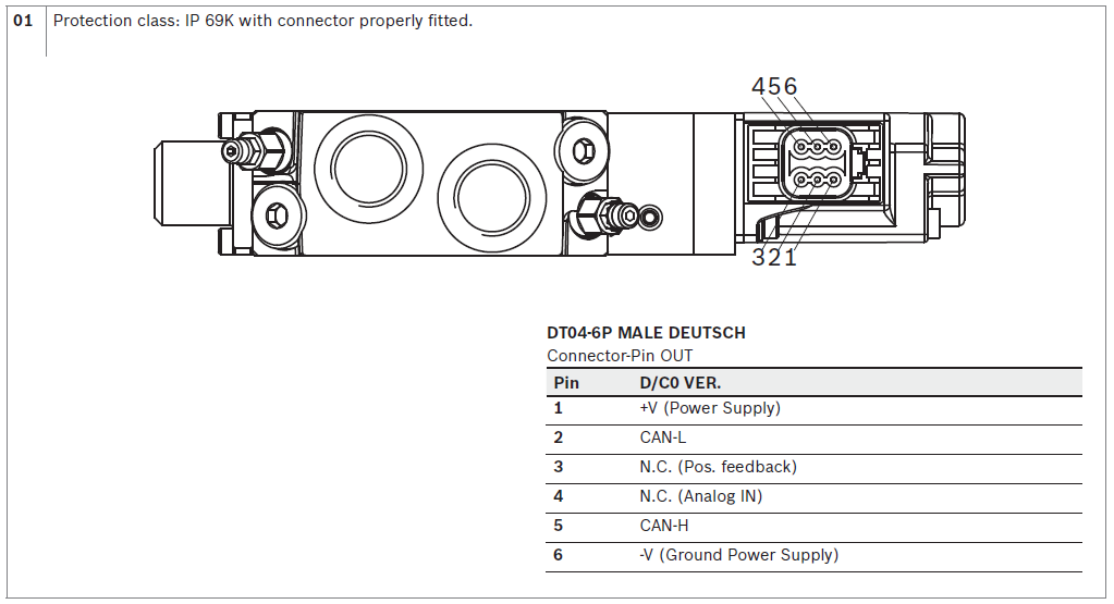 RE18301-35_fig4_2025-01-30
