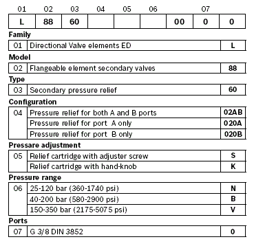 RE18301-41-order