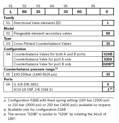 RE18301-43-order