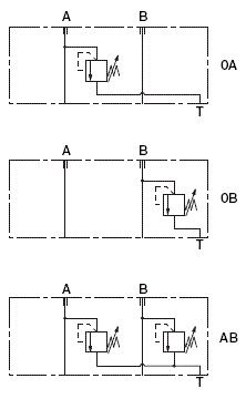 RE18301-47-sym