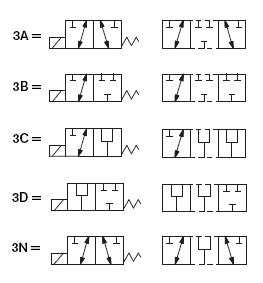 RE18302-03-01
