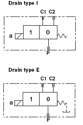 RE18302-03-sym