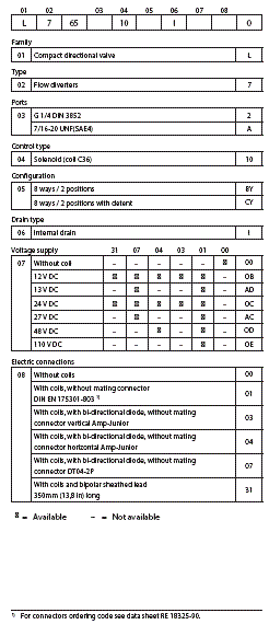 RE18302-13-order(2023-11-23)