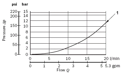 RE18302-14-02(2023-10-20)