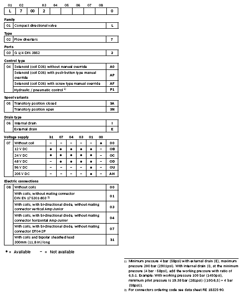 RE18302-14-order(2023-10-20)
