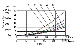 RE18305-03-characteristic-curve(2023-10-25)