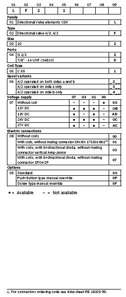 RE18305-03-order(2023-10-25)