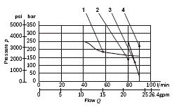 RE18305-03-performance-limits(2023-10-25)