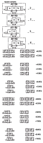 RE18305-03-symbols(2023-10-25)