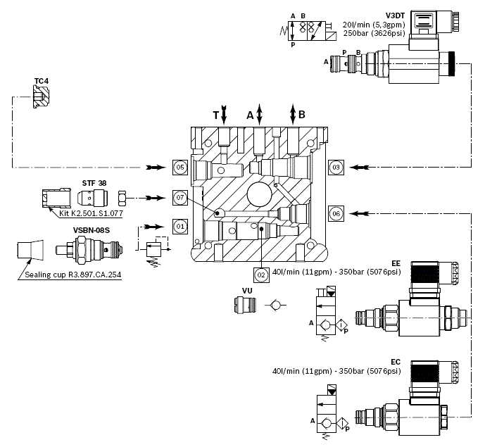 RE18306-02-92