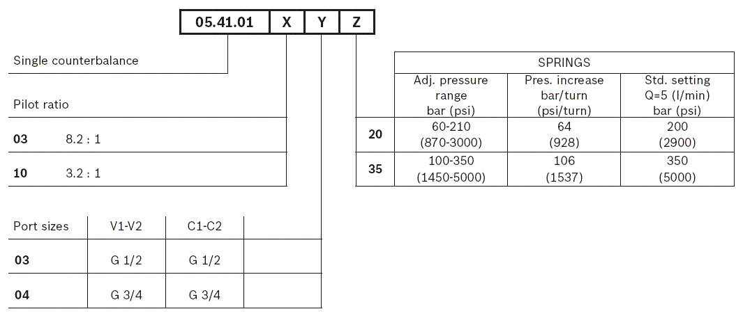 RE18307-43-order(2023-10-25)