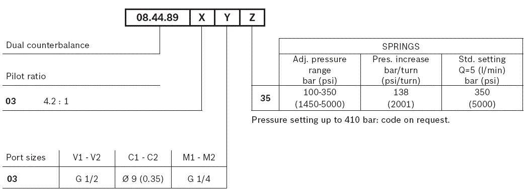 RE18308-63-order(2023-10-25)