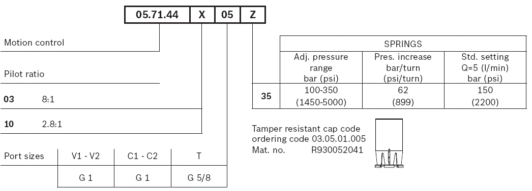 RE18308-74-order(2023-10-25)