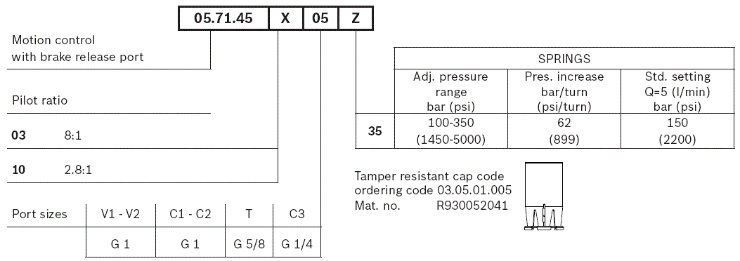 RE18308-77-order(2023-10-25)