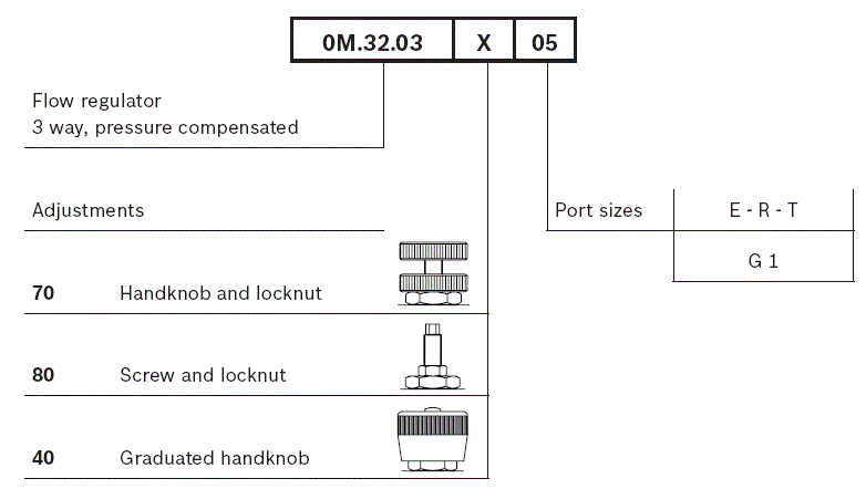 RE18309-39-order(2023-10-27)