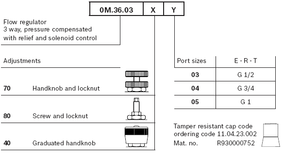 RE18309-47-order(2023-10-27)