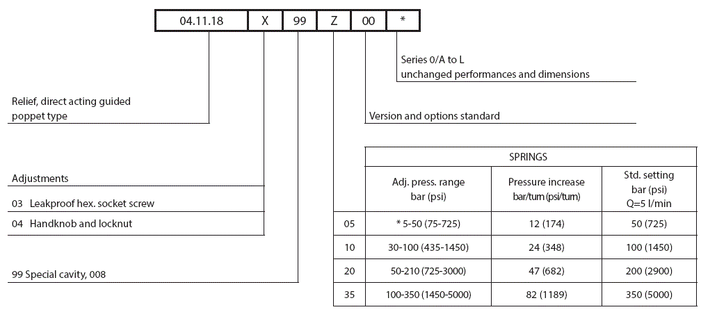 RE18318-23-order(2023-11-22)