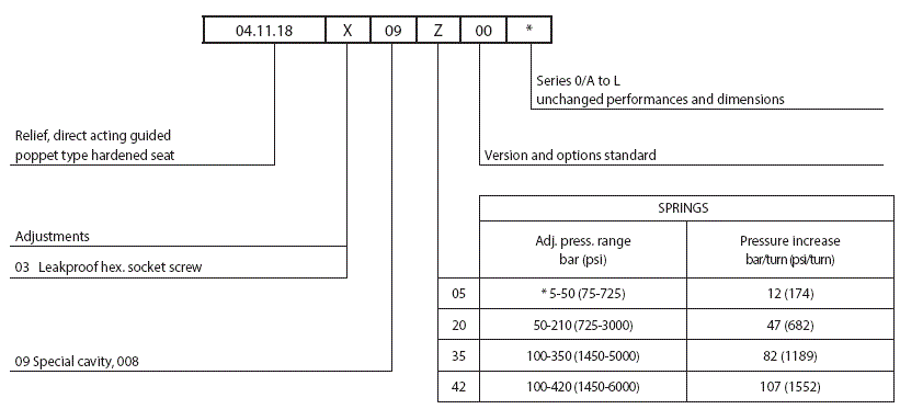 RE18318-24-order(2023-11-22)