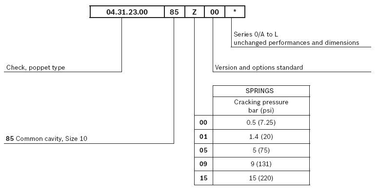 RE18318-90-order(2023-11-01)