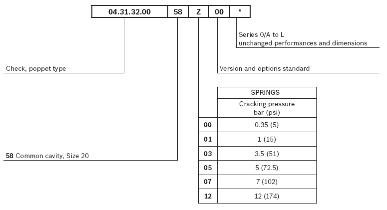 RE18318-93-order(2023-11-01)