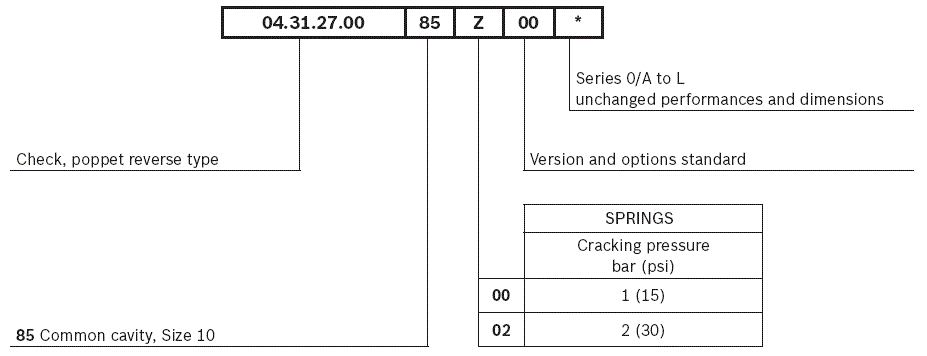 RE18318-97-order(2023-11-01)