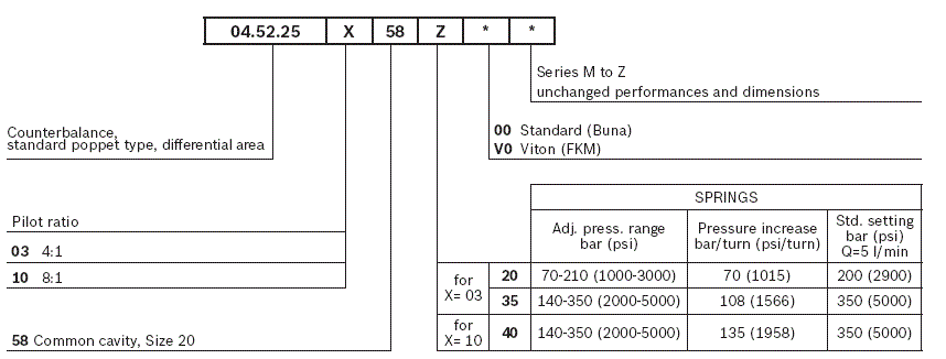 RE18320-05-order(2023-11-02)