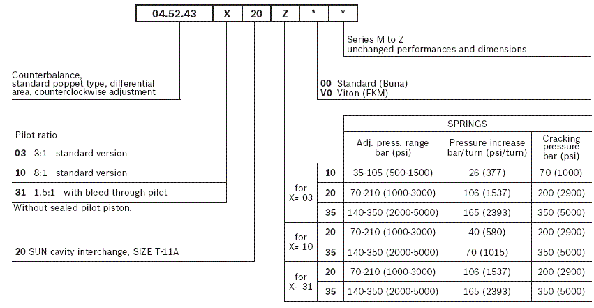RE18320-17-order(2023-11-02)