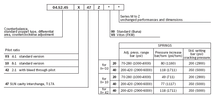RE18320-19-order(2023-11-02)