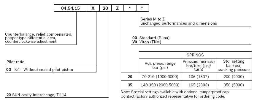 RE18320-20-order(2023-11-02)