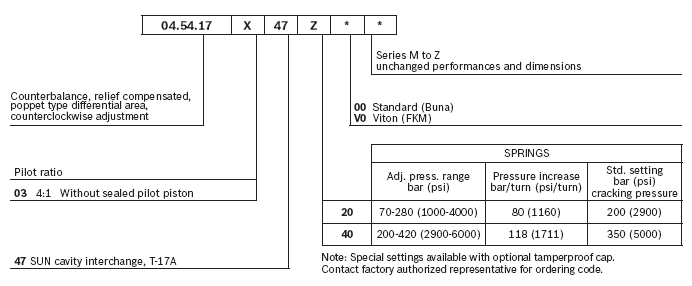RE18320-22-order(2023-11-02)