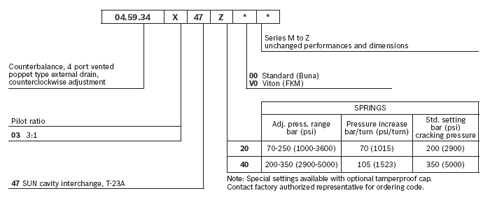 RE18320-28-order(2023-11-02)