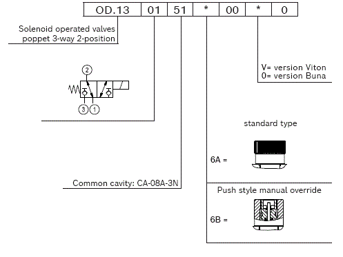 RE18324-05-order(2023-11-08)