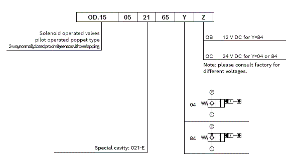 RE18325-05-order(2023-11-16)