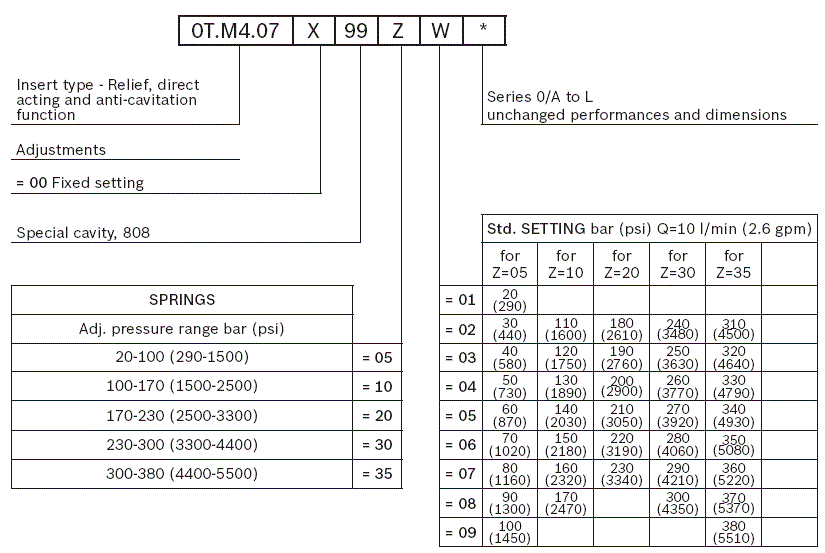 RE18329-13-03(2023-11-16)