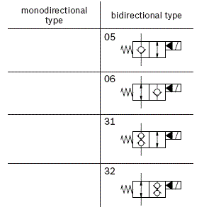 RE18332-83-02(2023-11-21)