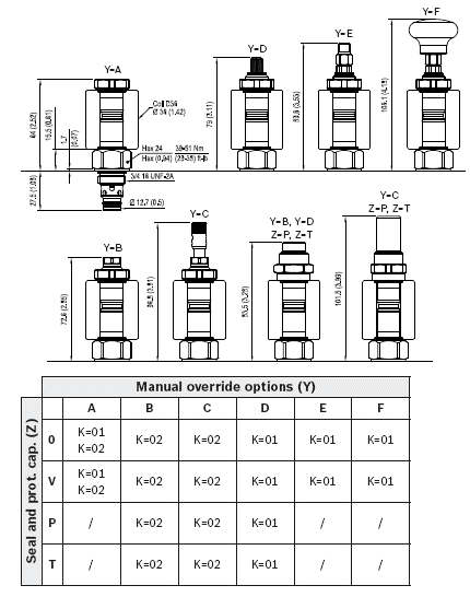 RE18332-85-03(2023-11-21)