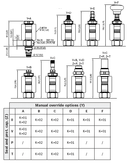 RE18332-86-03(2023-11-21)