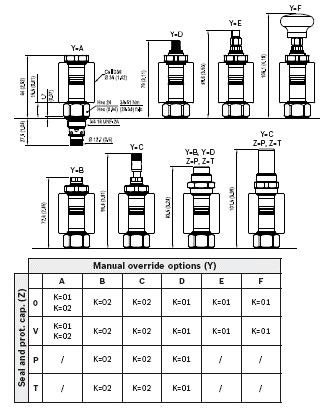 RE18332-89-03(2023-11-21)