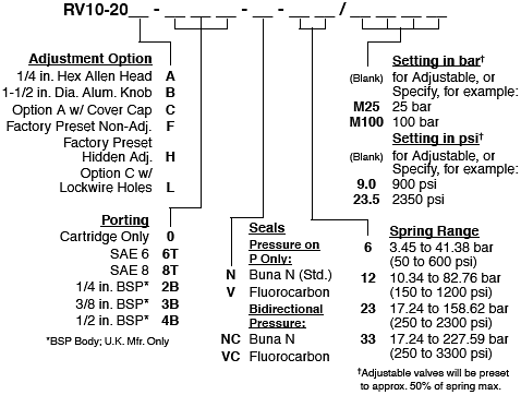 RV10-20_Order(2022-02-24)