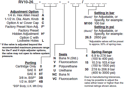RV10-26_Order(2022-02-24)