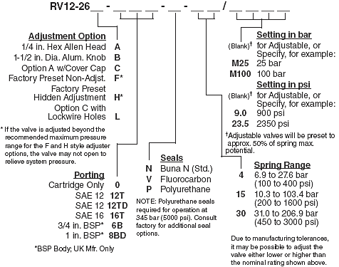 RV12-26_Order(2022-02-24)