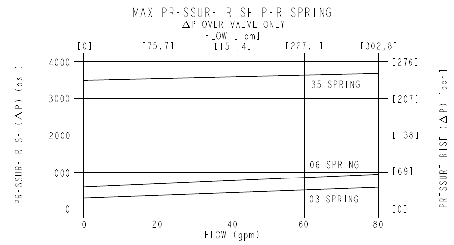 RV16-26_Perf1(2023-04-05)